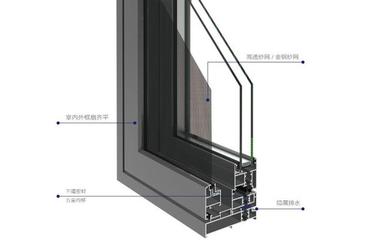 新《噪声污染防治法》实施，门窗行业迎来技术革新机遇——以皇派门窗为例看噪音防控新趋势